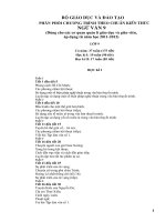 Giáo án văn 9 trọn bộ chuẩn kiến thức kỹ năng