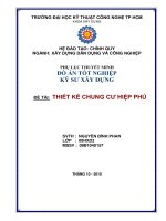 Tính toán thiết kế chung cư Hiệp Phú