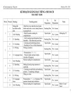 KẾ HOẠCH GIẢNG dạy TIẾNG ANH 10,11,12