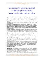 QUI TRÌNH XÂY DỰNG MA TRẬN ĐỀ