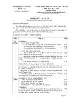 ĐÁP ÁN CHUYÊN ĐỊA VÀO 10 HƯNG YÊN 2011