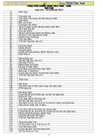 Giáo án văn 8 kì 2