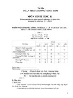 Giáo án sinh 11 cả năm chuẩn kiến thức kỹ năng 2011