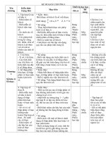 Giáo án đại số 7 cả năm có khbm , đề kt ma trận chuẩn KTKN