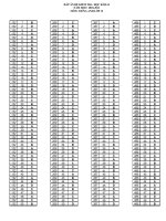 Đáp án đề thi HK II lớp 12 NH 2010-2011