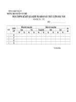 Bang thong ke ket qua khao sat dau nam