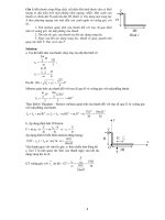 Bài tập hay về ĐLH vật rắn 12