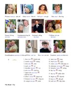 từ vựng hình anh