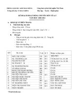 KẾ HOACH HOAT ĐỘNG TỔ CHUYÊN MỖN+5