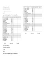 Mẫu sổ theo dõi mượn sách của HS