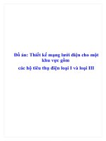Đồ án môn học lưới điện chuẩn - EPU _ GVHD: NGọc Trung  Đại Học điện Lực
