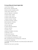 Từ vựng tiếng anh chuyên ngành điện