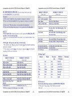 REPORTED SPEECH (Full)_ Câu tường thuật, giántiếp(đầyđủ)