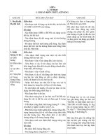 Chuẩn kiến thức kỹ năng Lý THCS phần 1