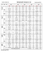 chuong trinh khai giiang nam hoc 2011-212