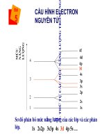 bài Cấu hình electron nguyên tử
