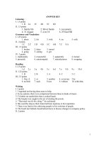 Đáp án đề thi hsg tỉnh Phú Yên (2009-2010)