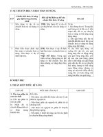 Chuẩn kiến thức kỹ năng Lý THCS phần 3