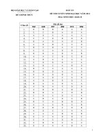 Đáp án sinh đại học 2011