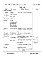 Chuẩn KTKN Toán 7 mới