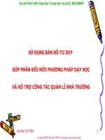 Sử dụng bản đồ tư duy trong quản lý GD