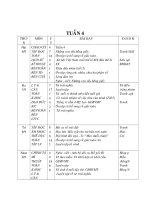 GIAO AN LOP 5 TUAN 4 CKTKN+BVMT+TKNL Đ