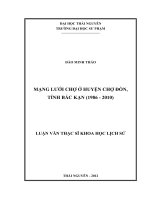 mạng lưới chợ ở huyện chợ đồn, tỉnh bắc kạn (1986-2010)