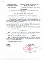 QĐ-KT Chiến thi đua cấp cơ sở Công nhận SKKN