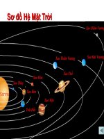 Bài 61: Trái đất là một hành tinh...