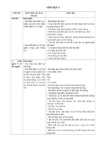 Chuẩn kiến thức kỹ năng Sinh 8