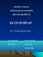 xây dựng website quản lý nhà đất