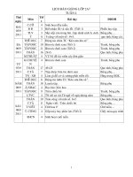 giáo an lớp 2 tuần 4 CKTKN(Hưng)