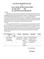 BẢNGTHUYẾT MINH đồ DÙNG dạy học duy