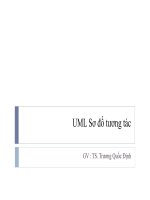 UML sơ đồ tương tác
