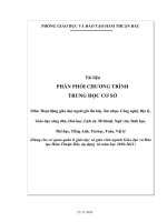 Phân phối chương trình các môn THCS dầy đủ