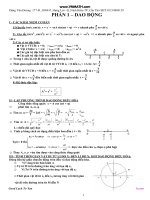 LT LTDH CỦA NINH KIỀU CẦN THƠ