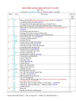 GIAO ÁN NGỮ VĂN 9 - HẰNG