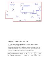 ĐỒ ÁN MẪU CUNG CẤP ĐIỆN CHO XÍ NGHIỆP CÔNG NGHIỆP