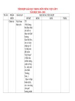 tich hop trong mon tieng viet lop 5