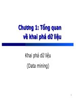 slike khai phá dữ liệu chương 1 tổng quan về khai phá dữ liệu