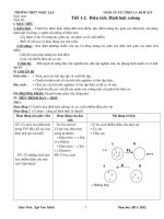 GA TU CHON LY 11- 35 Tiet