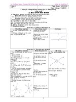 GA hinh hoc 7 tron bo