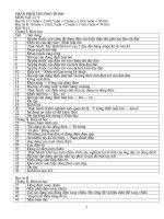 Giáo an vật lý 9 chuẩn