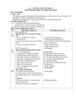 Giáo án Lớp 5 Hồ Chí Minh