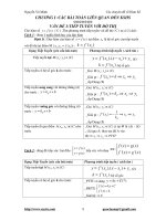 CÁC BÀI TOÁN LIÊN QUAN 2