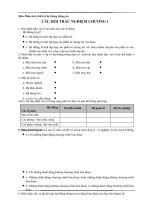 bài tập môn phân tích thiết kế hệ thống