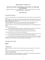 Nội dung điều chỉnh day học TH