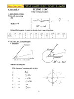PT LƯỢNG GIÁC CƠ BẢN!