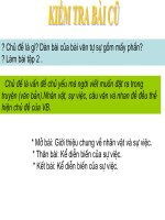 Tim hieu de va cach lam bai van tu su