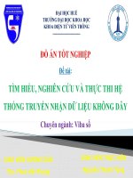 Đồ án tốt nghiệp đề tài: tìm hiểu, nghiên cứu và thực thi hệ thống truyên nhận dữ liệu không dây chuyên ngành viba số